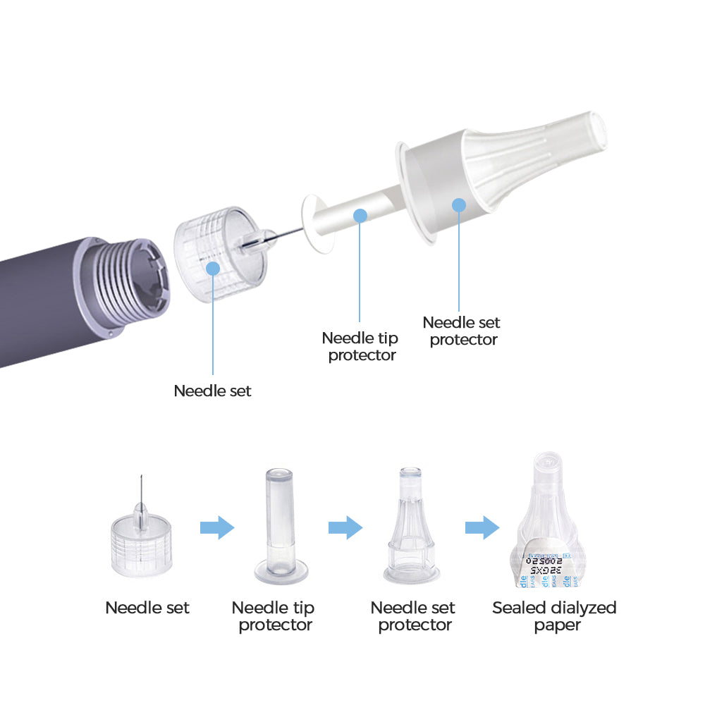 Premium Insulin / Peptide Injection Pen Needles | 31G x 6mm & 32G x 4mm | 100-Count Box