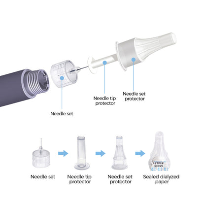 Premium Insulin / Peptide Injection Pen Needles | 31G x 6mm & 32G x 4mm | 100-Count Box