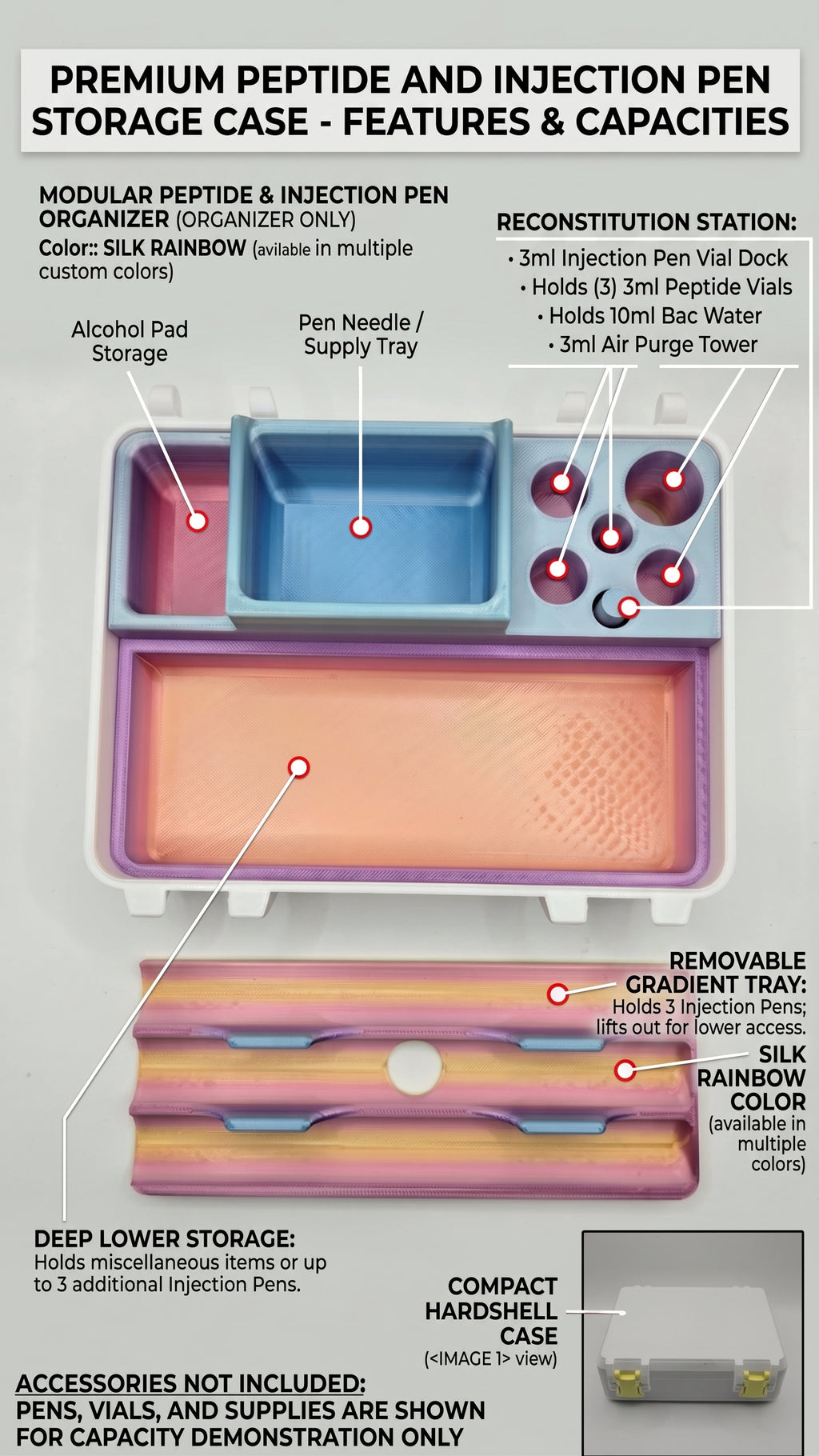 MetaTRIM Injection Pen Travel Case Holds up to 6 Pens Peptide Reconstitution Station