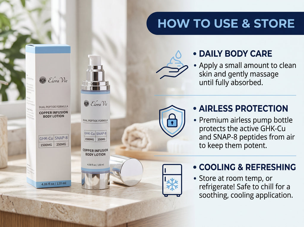 Elora Vie Copper Infusion Body Lotion – The Dual Peptide Powerhouse